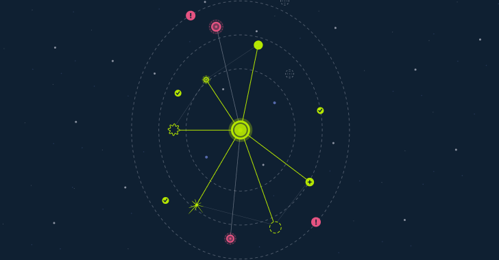 Model Security Is the Wrong Frame – Workflow Security Is the Real Risk