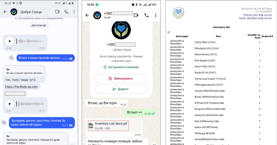 PLUGGYAPE Malware Uses Signal and WhatsApp to Target Ukrainian Defense Forces